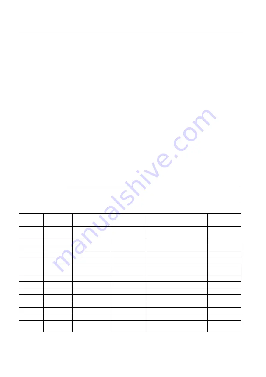 Siemens SITRANS FUH1010 Product Instruction Manual Download Page 79