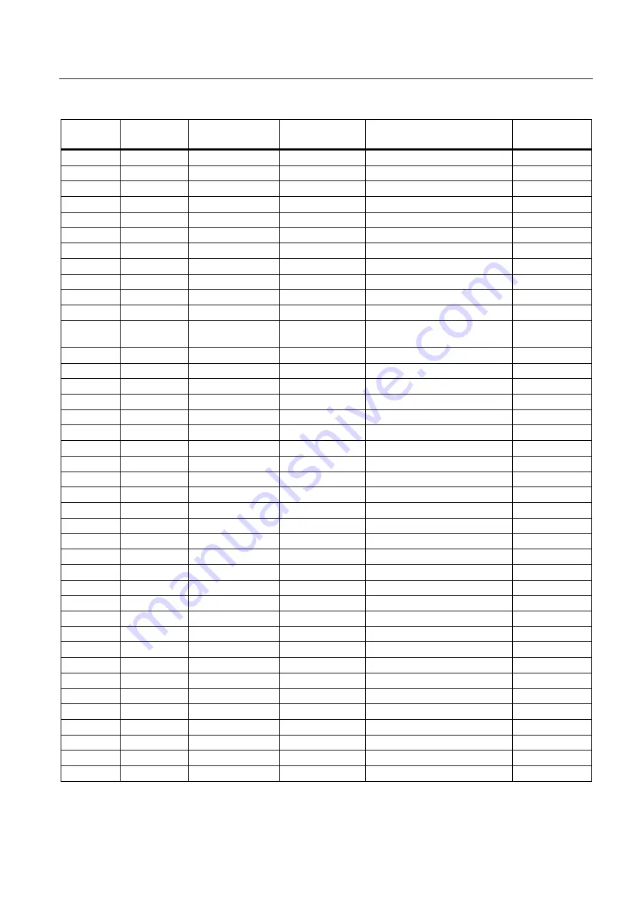 Siemens SITRANS FUH1010 Product Instruction Manual Download Page 80