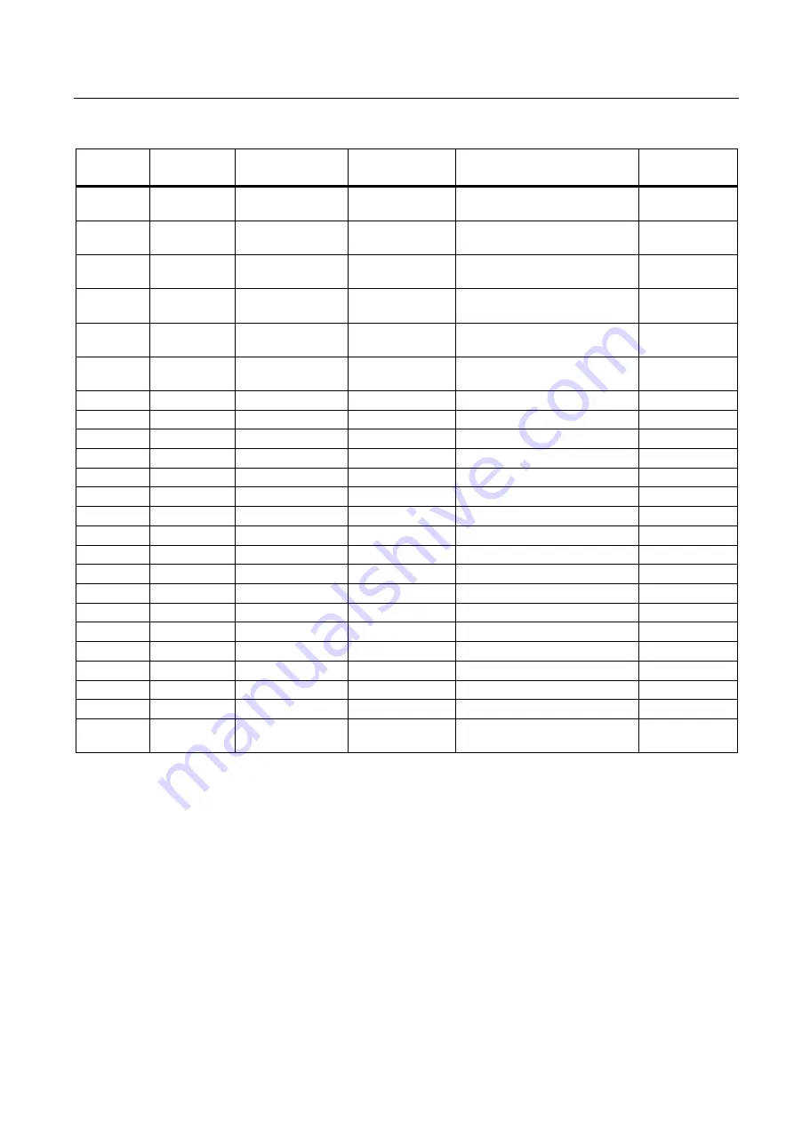 Siemens SITRANS FUH1010 Product Instruction Manual Download Page 82