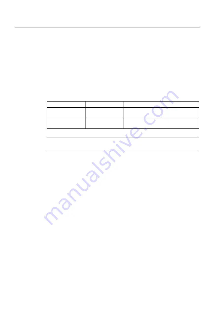 Siemens SITRANS FUH1010 Product Instruction Manual Download Page 107