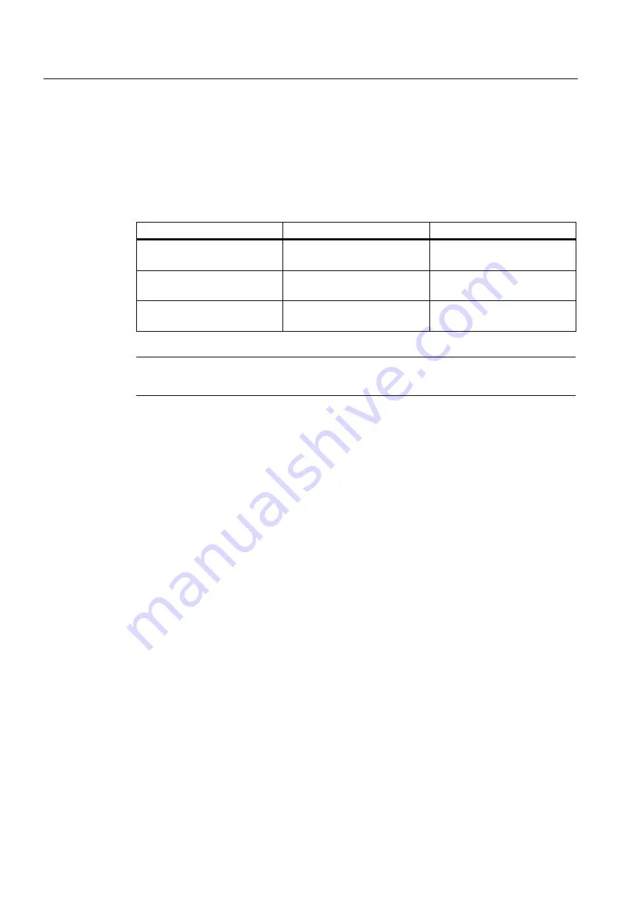 Siemens SITRANS FUH1010 Product Instruction Manual Download Page 113