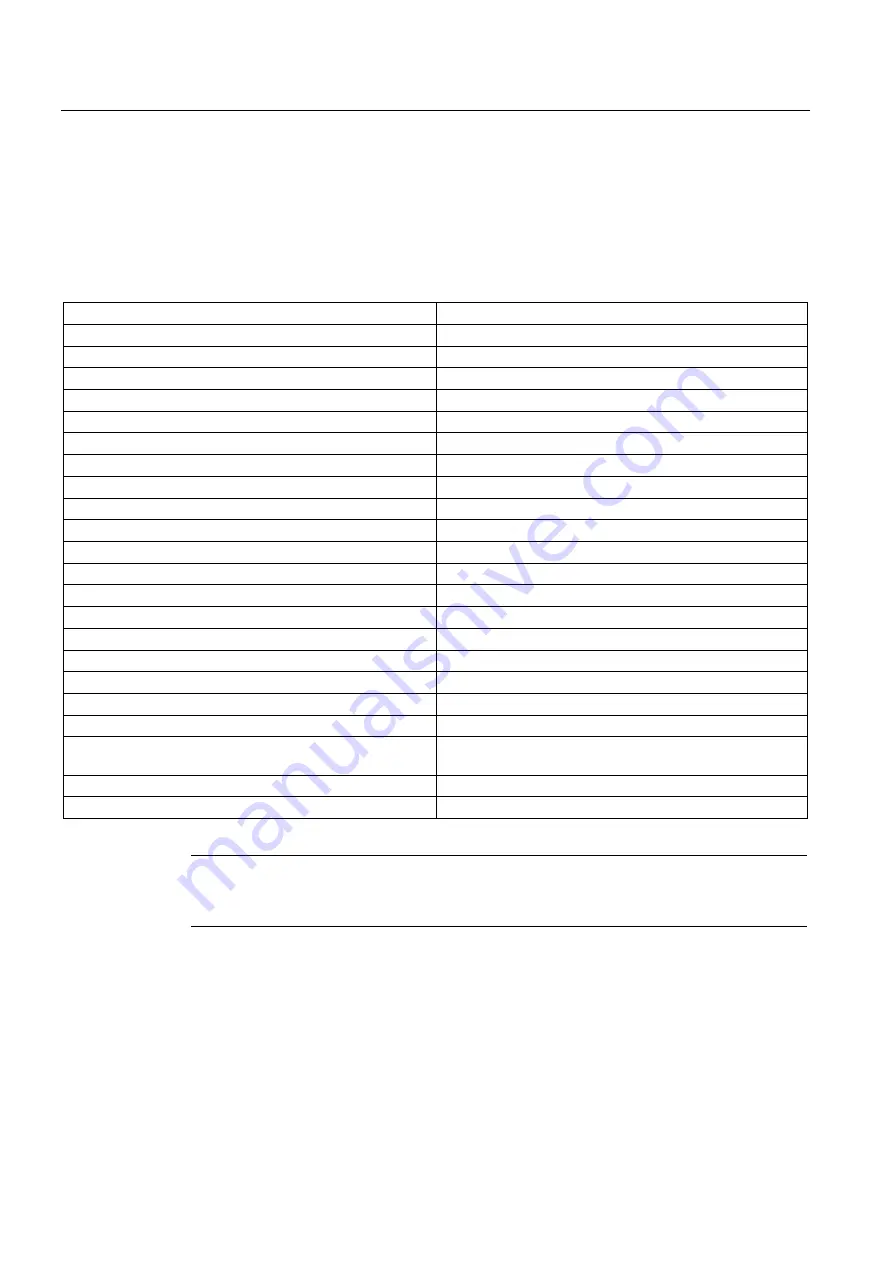 Siemens SITRANS FUH1010 Product Instruction Manual Download Page 117