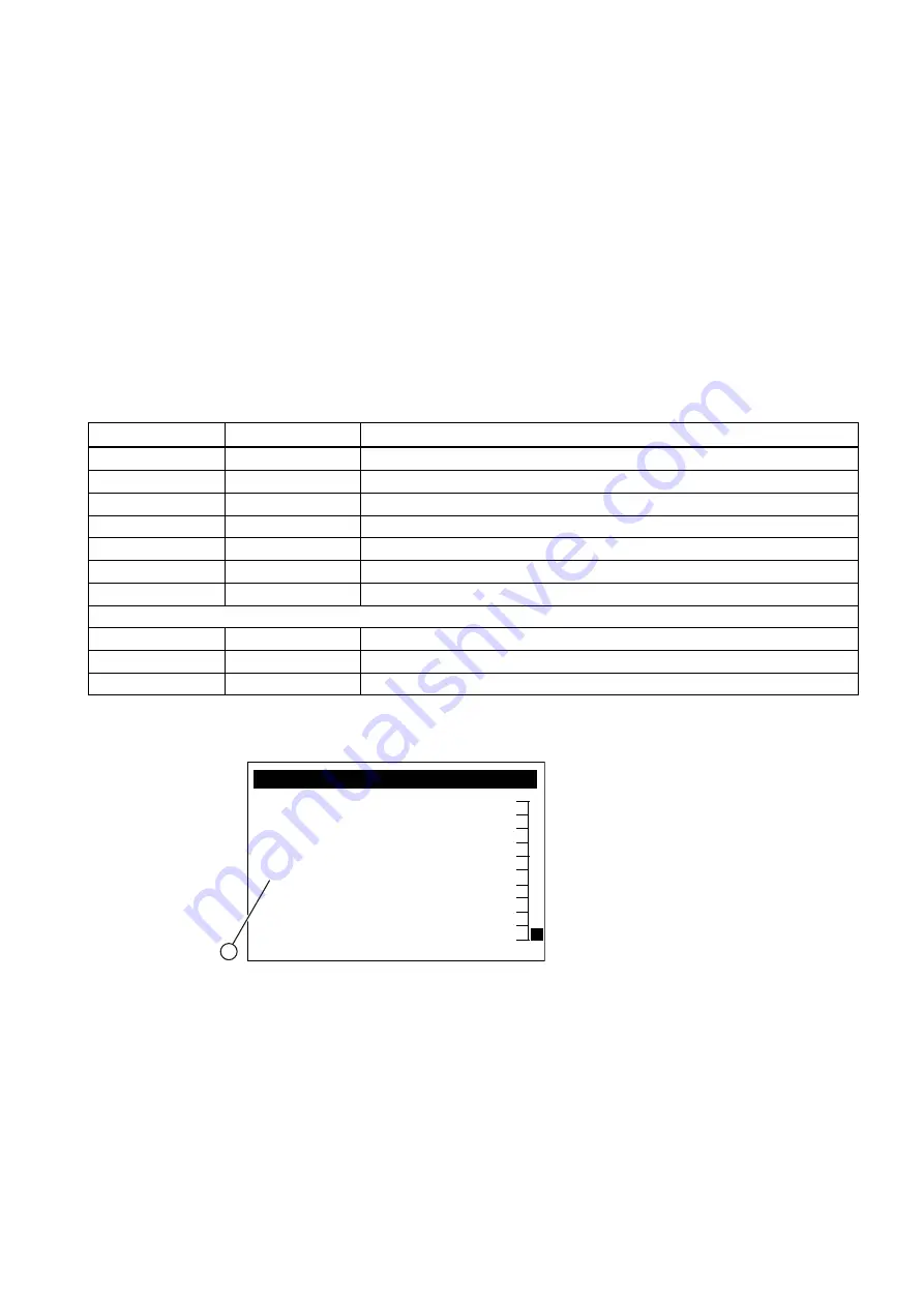 Siemens SITRANS FUH1010 Product Instruction Manual Download Page 130