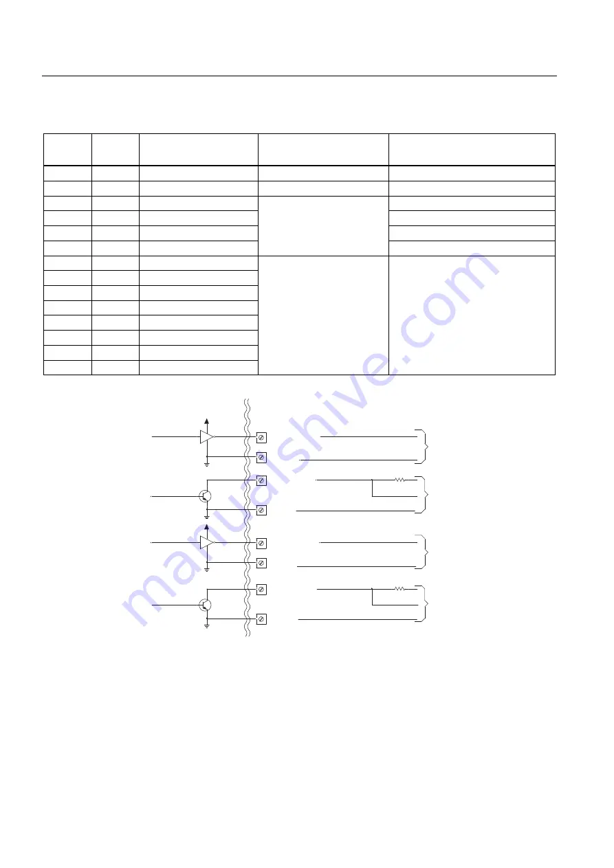 Siemens SITRANS FUH1010 Product Instruction Manual Download Page 175