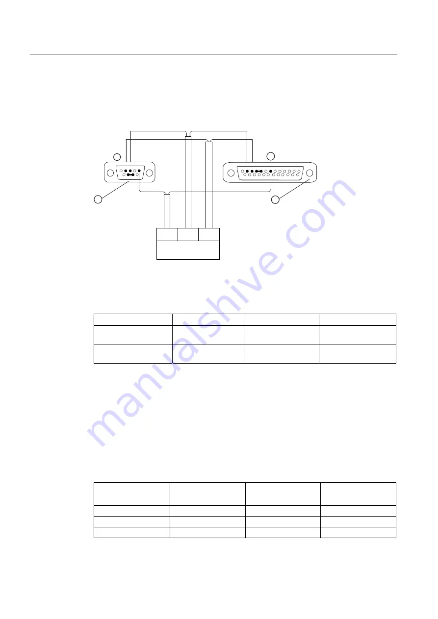 Siemens SITRANS FUH1010 Product Instruction Manual Download Page 179