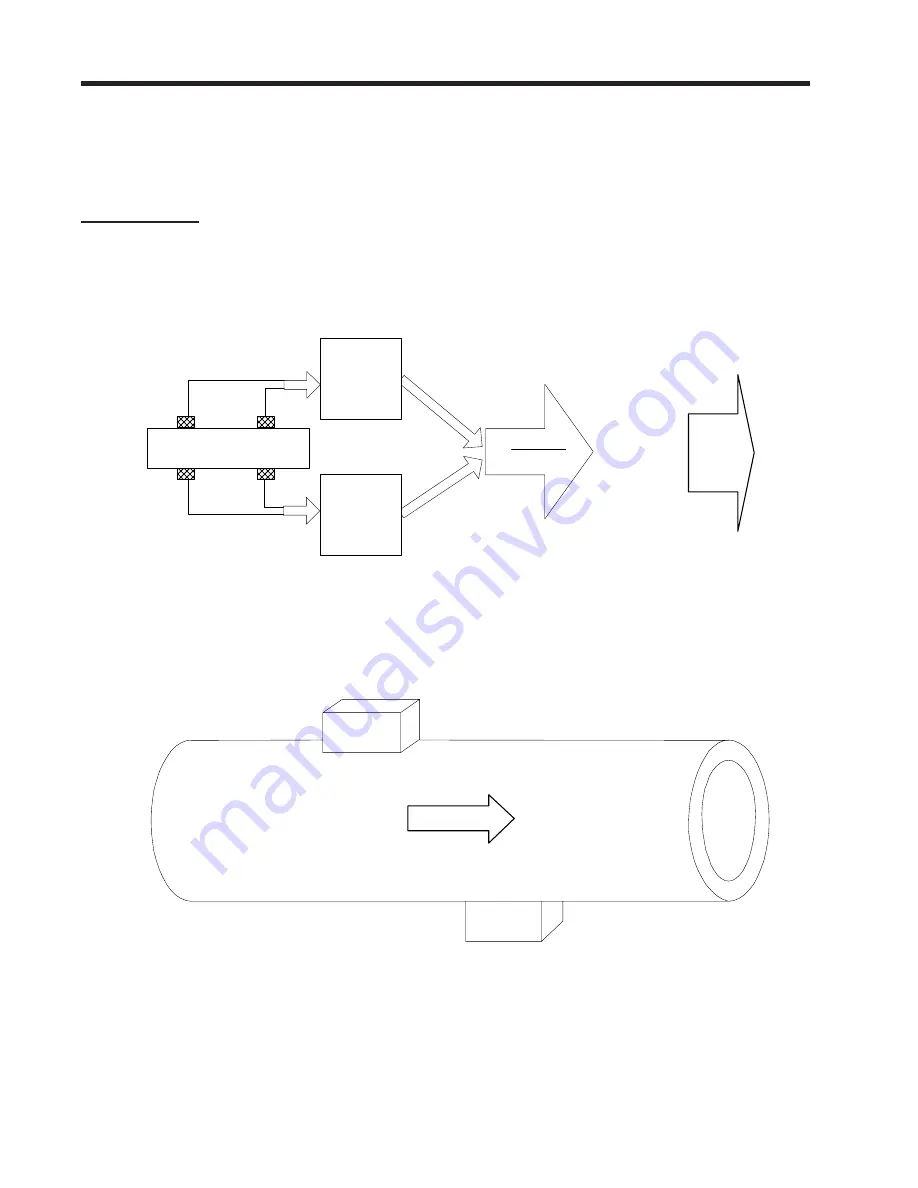 Siemens SITRANS FUH1010PVDX Operating Instructions Manual Download Page 36