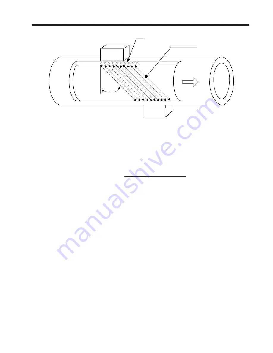 Siemens SITRANS FUH1010PVDX Operating Instructions Manual Download Page 37