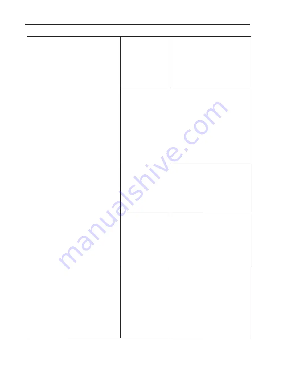 Siemens SITRANS FUH1010PVDX Operating Instructions Manual Download Page 48