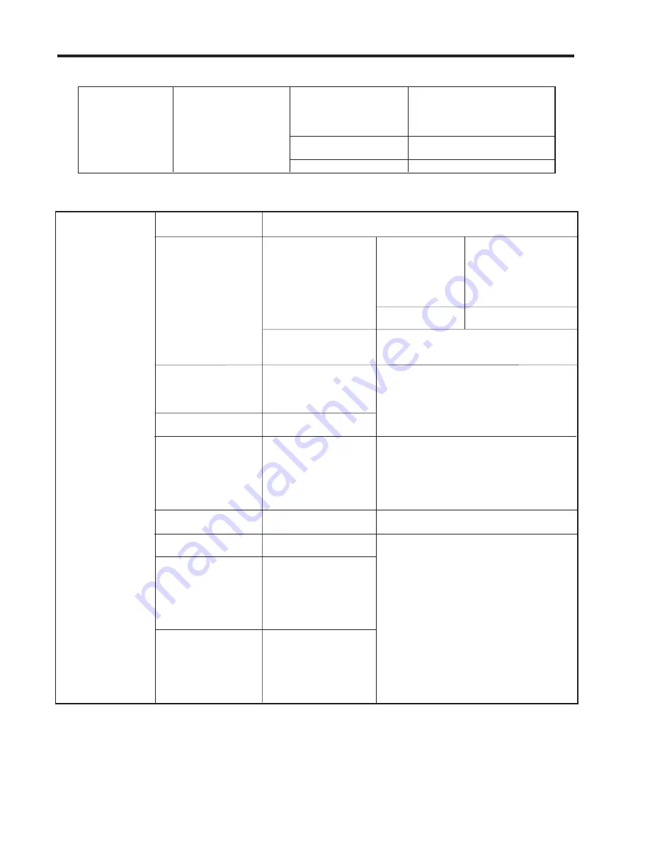 Siemens SITRANS FUH1010PVDX Operating Instructions Manual Download Page 50