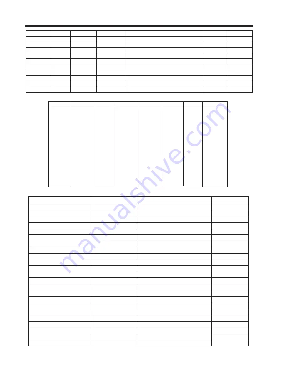 Siemens SITRANS FUH1010PVDX Operating Instructions Manual Download Page 98