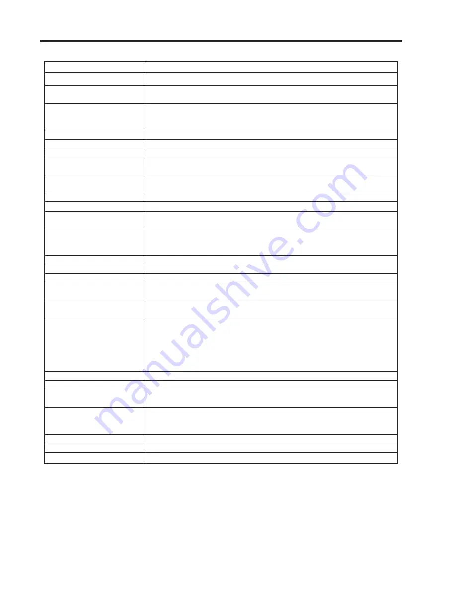 Siemens SITRANS FUH1010PVDX Operating Instructions Manual Download Page 102