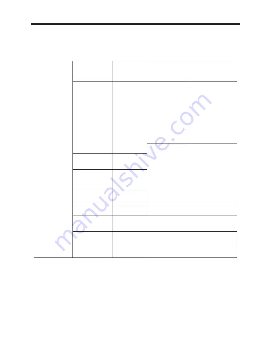 Siemens SITRANS FUH1010PVDX Operating Instructions Manual Download Page 125