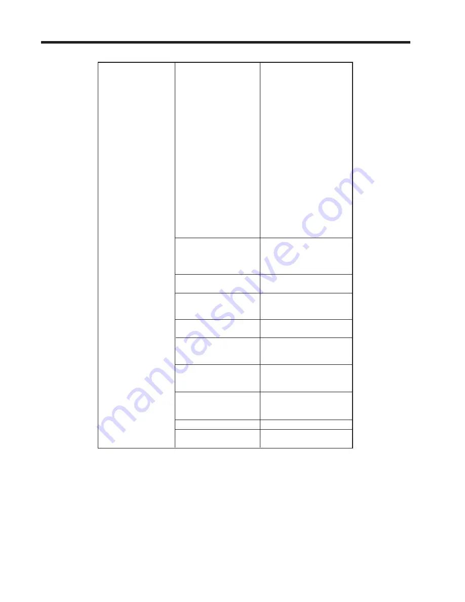 Siemens SITRANS FUH1010PVDX Operating Instructions Manual Download Page 142