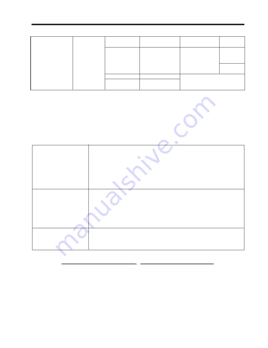 Siemens SITRANS FUH1010PVDX Operating Instructions Manual Download Page 149