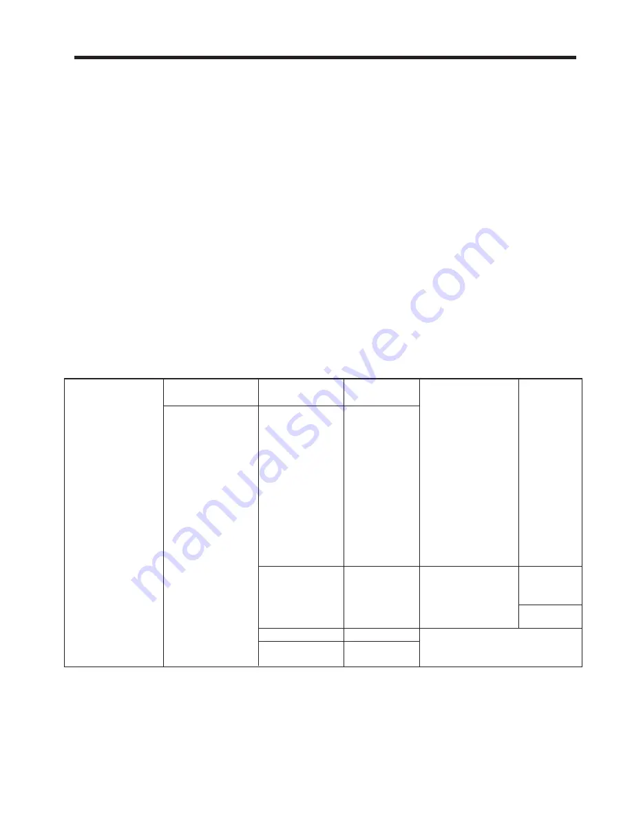 Siemens SITRANS FUH1010PVDX Operating Instructions Manual Download Page 155