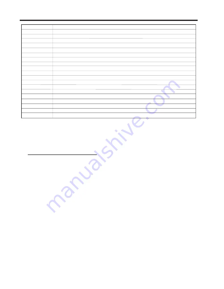 Siemens SITRANS FUH1010PVDX Operating Instructions Manual Download Page 160