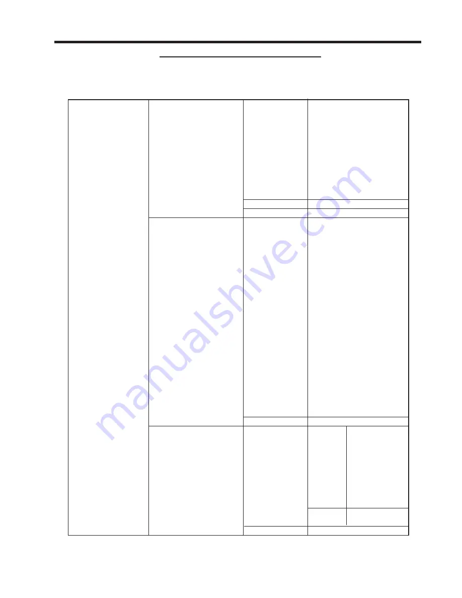 Siemens SITRANS FUH1010PVDX Operating Instructions Manual Download Page 163