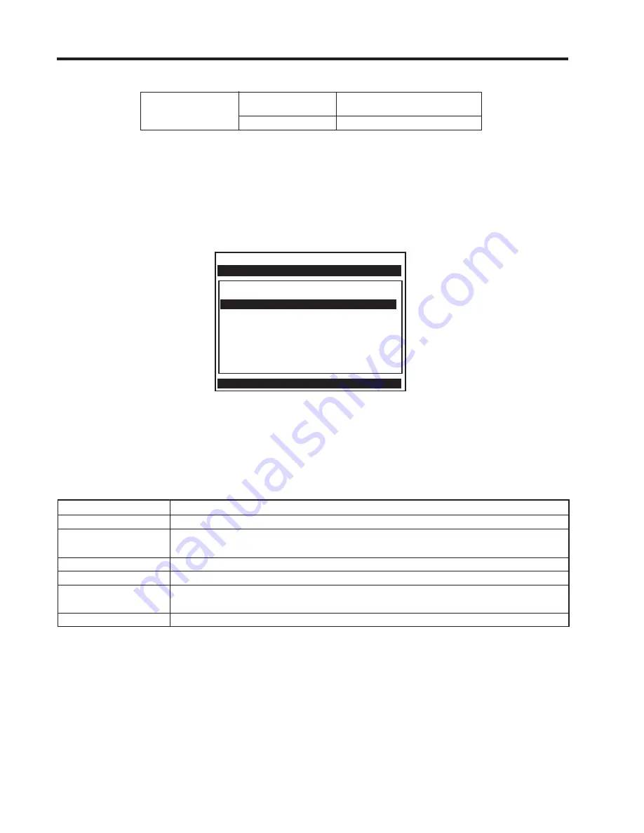 Siemens SITRANS FUH1010PVDX Operating Instructions Manual Download Page 186