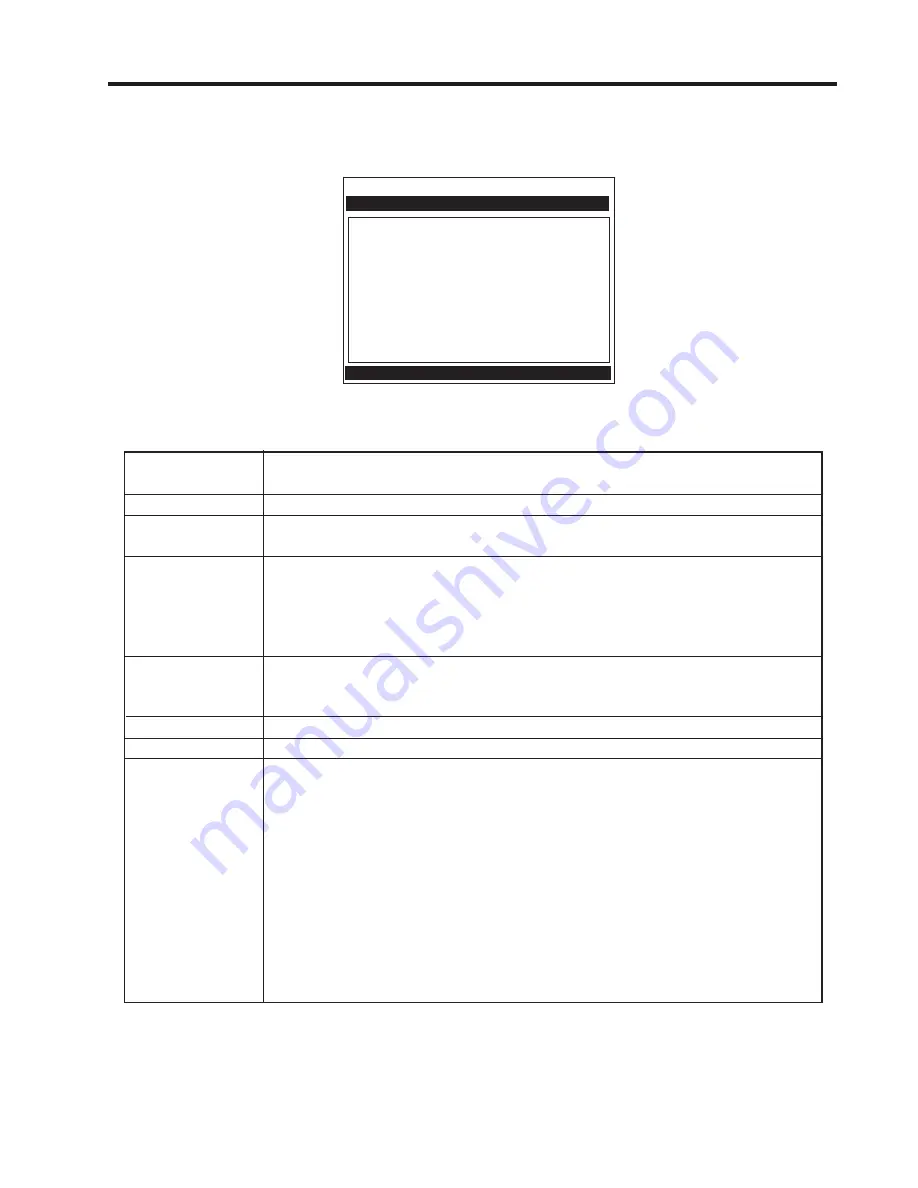 Siemens SITRANS FUH1010PVDX Operating Instructions Manual Download Page 187