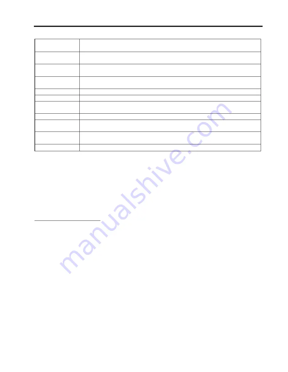 Siemens SITRANS FUH1010PVDX Operating Instructions Manual Download Page 191