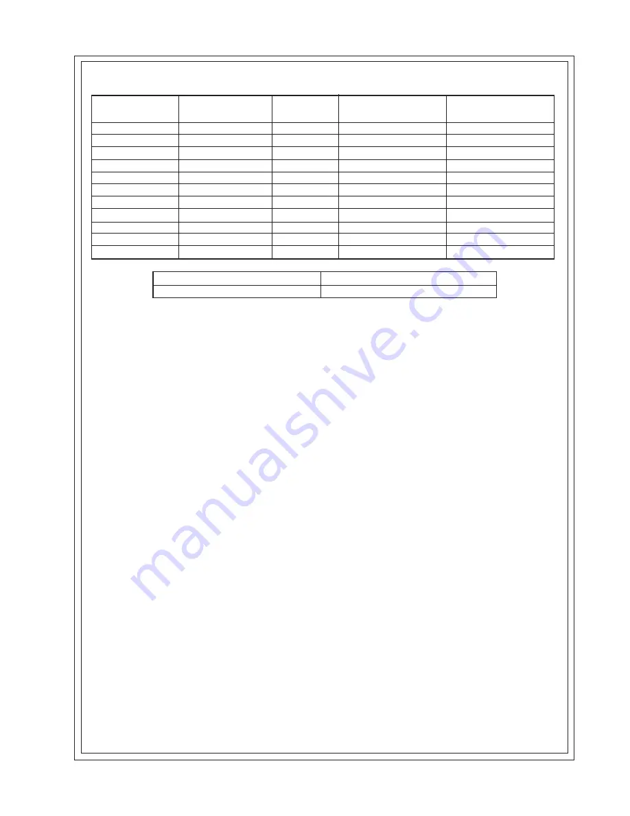 Siemens SITRANS FUH1010PVDX Operating Instructions Manual Download Page 211