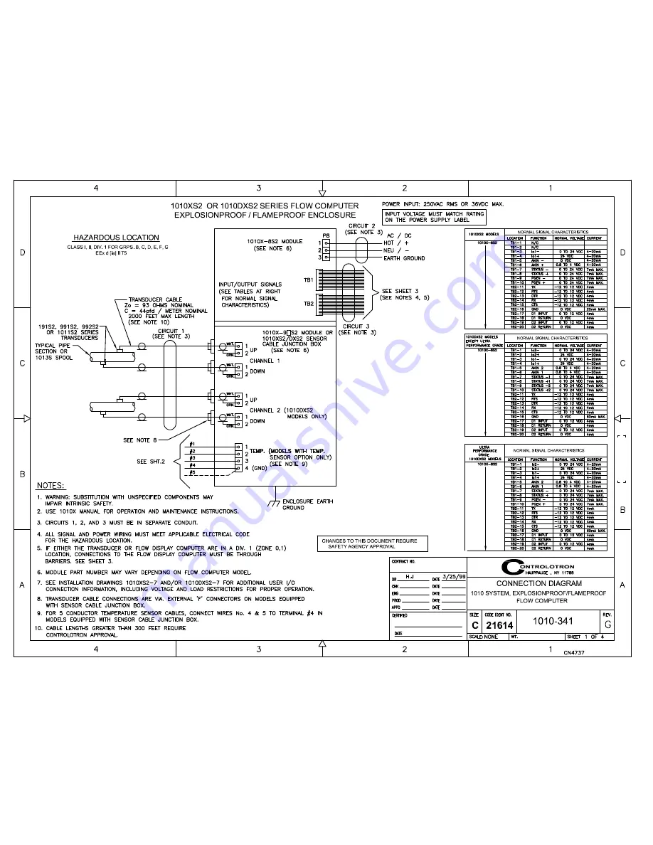 Siemens SITRANS FUH1010PVDX Operating Instructions Manual Download Page 228