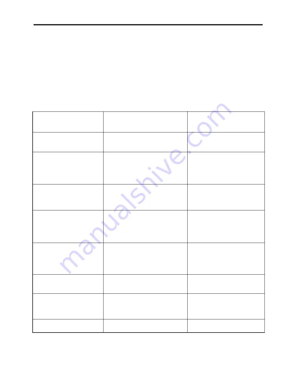 Siemens SITRANS FUH1010PVX Operating Instructions Manual Download Page 7