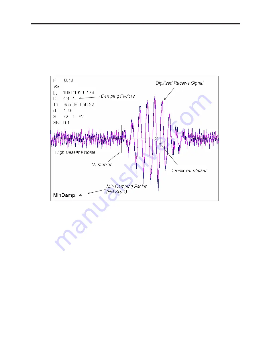 Siemens SITRANS FUH1010PVX Operating Instructions Manual Download Page 19