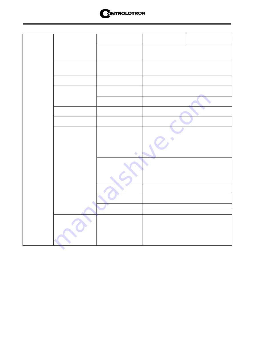 Siemens SITRANS FUH1010PVX Operating Instructions Manual Download Page 42