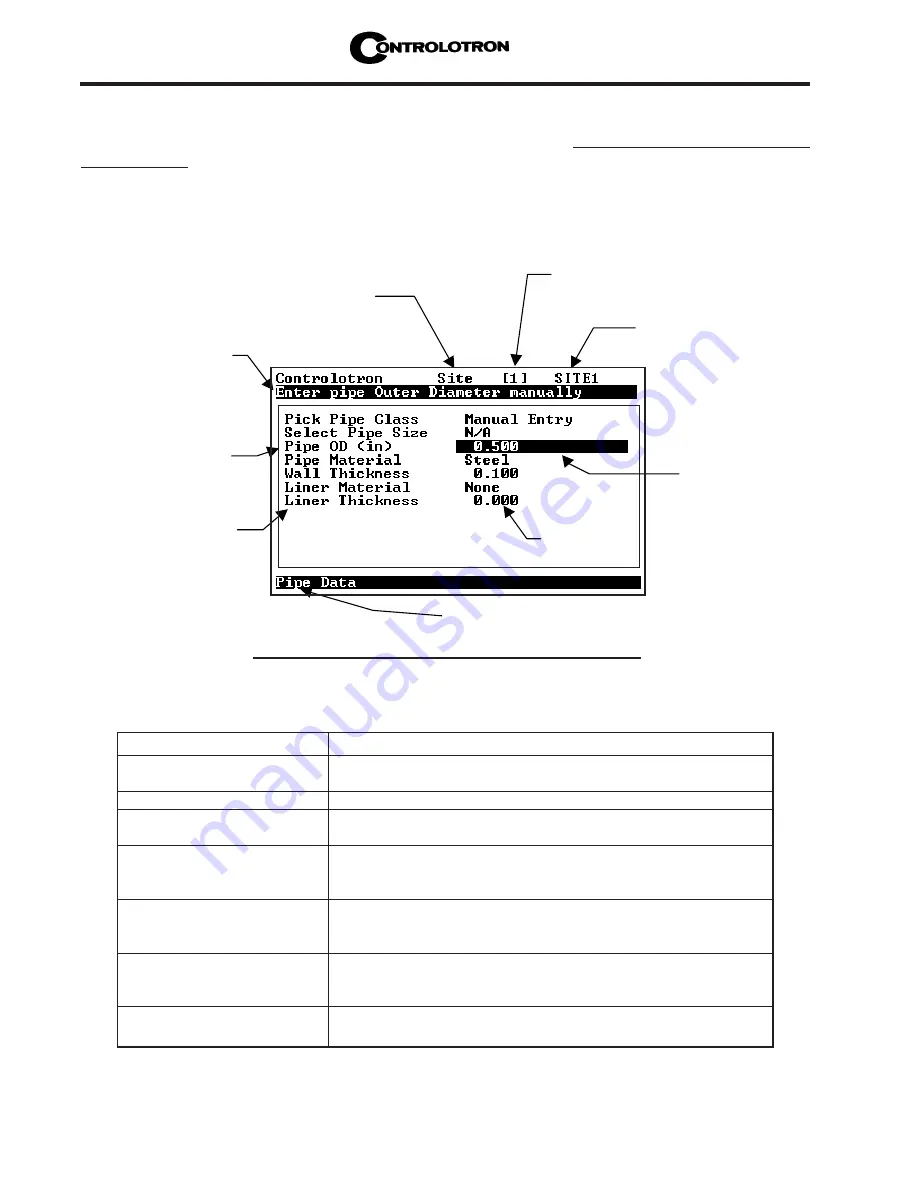 Siemens SITRANS FUH1010PVX Operating Instructions Manual Download Page 54