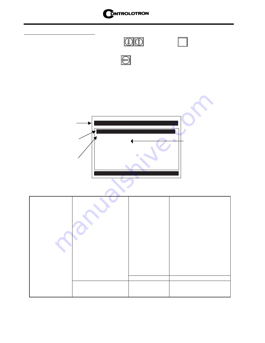 Siemens SITRANS FUH1010PVX Operating Instructions Manual Download Page 112