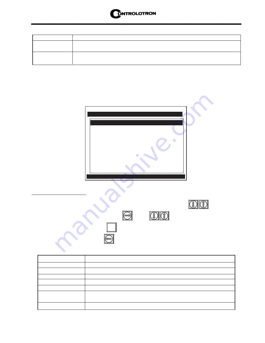 Siemens SITRANS FUH1010PVX Operating Instructions Manual Download Page 123