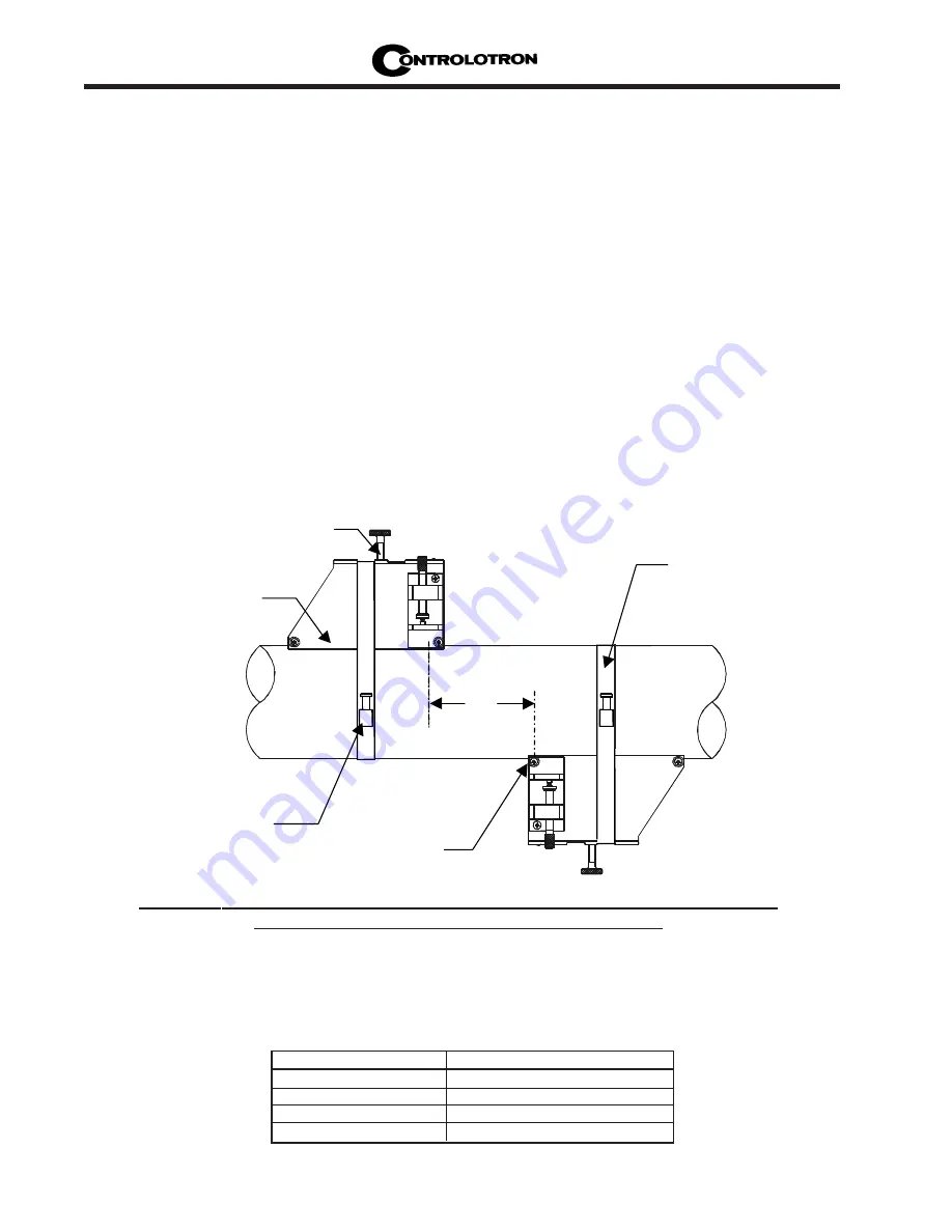 Siemens SITRANS FUH1010PVX Operating Instructions Manual Download Page 146