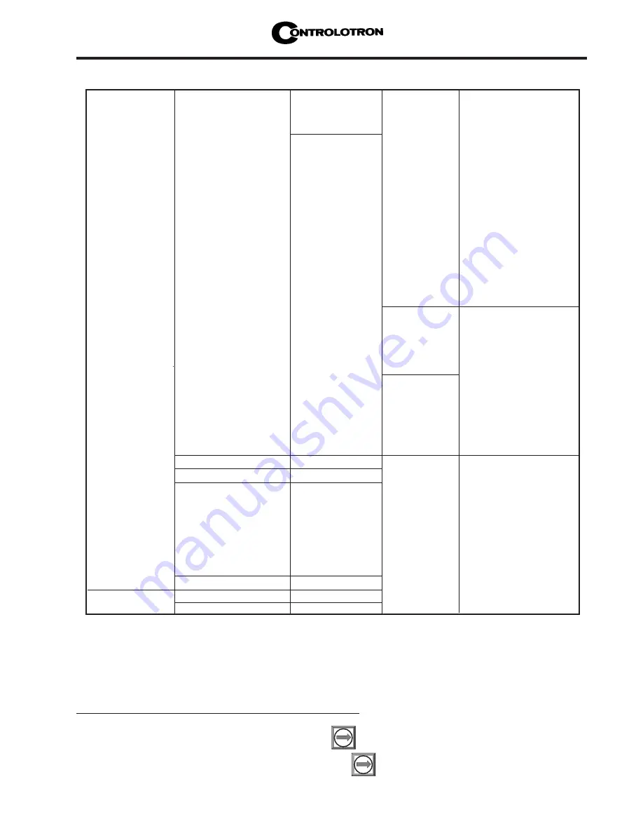 Siemens SITRANS FUH1010PVX Operating Instructions Manual Download Page 159