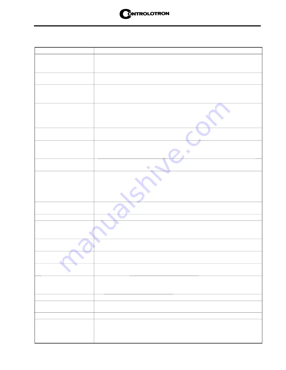 Siemens SITRANS FUH1010PVX Operating Instructions Manual Download Page 179