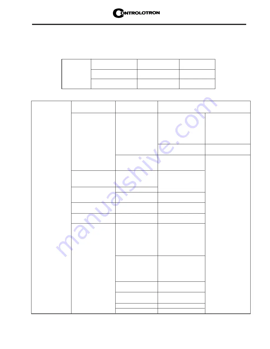 Siemens SITRANS FUH1010PVX Operating Instructions Manual Download Page 181