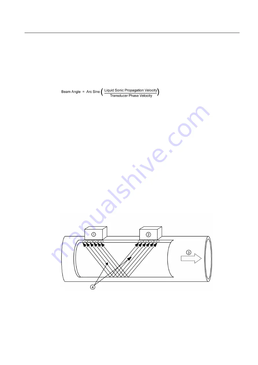 Siemens SITRANS FUP1010 Operating Instructions Manual Download Page 19