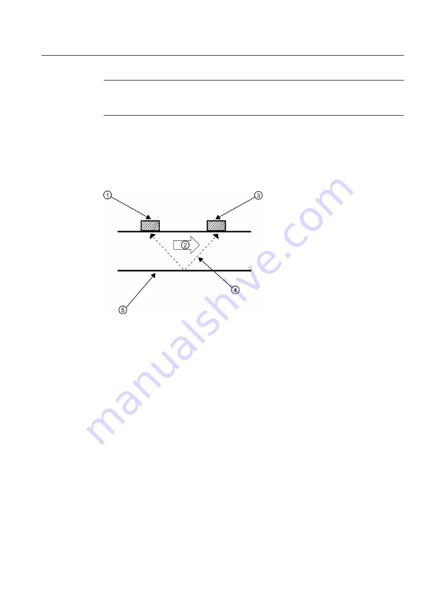 Siemens SITRANS FUP1010 Operating Instructions Manual Download Page 31