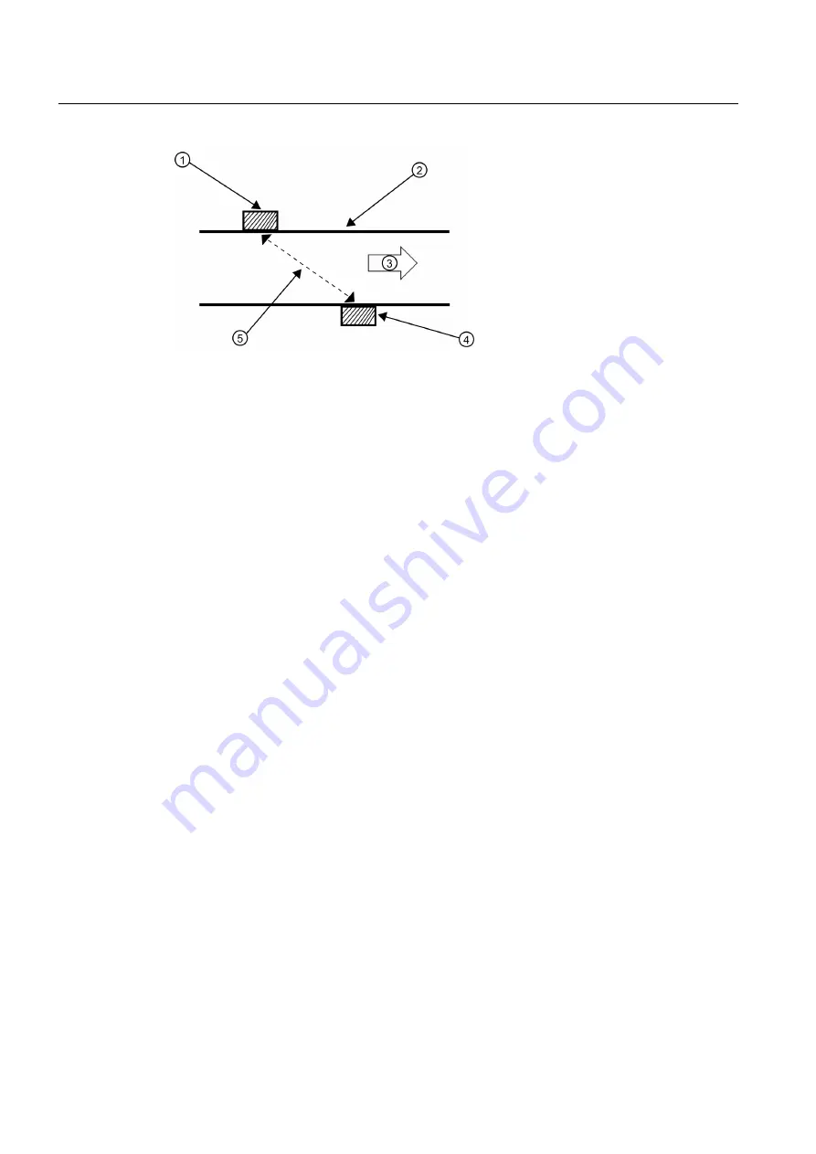 Siemens SITRANS FUP1010 Operating Instructions Manual Download Page 32