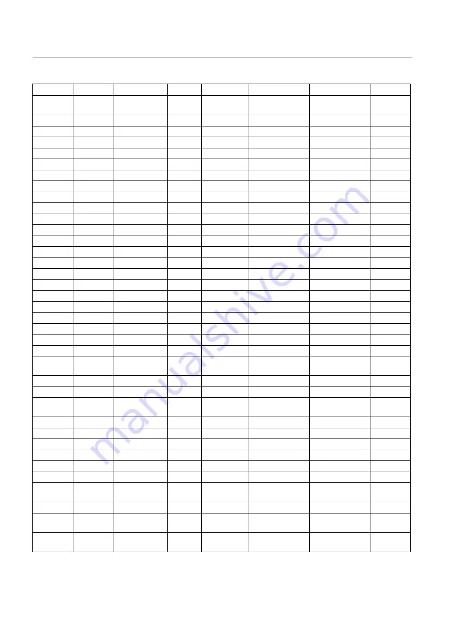 Siemens SITRANS FUP1010 Operating Instructions Manual Download Page 72