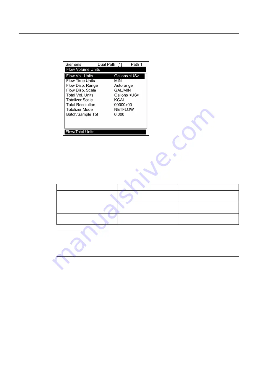 Siemens SITRANS FUP1010 Operating Instructions Manual Download Page 76