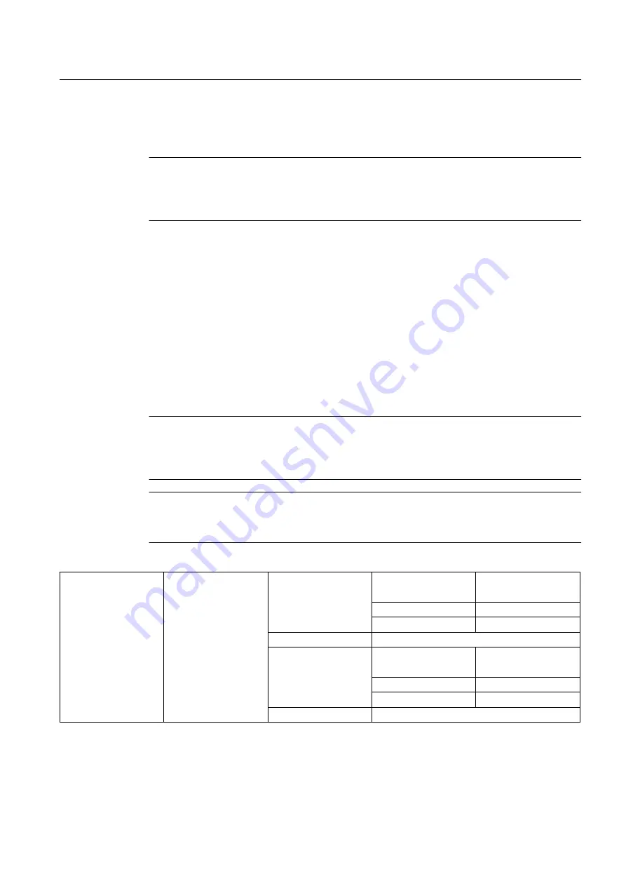 Siemens SITRANS FUP1010 Operating Instructions Manual Download Page 91