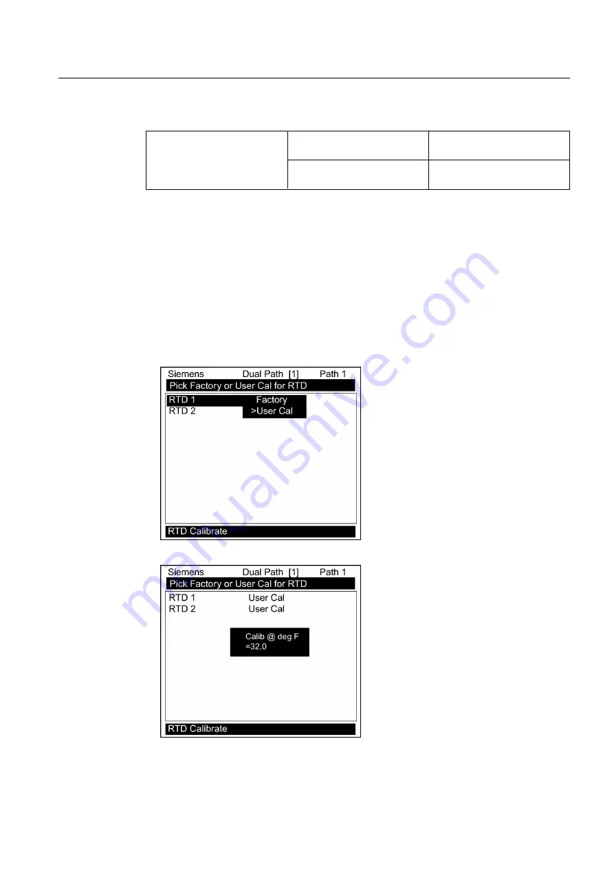 Siemens SITRANS FUP1010 Operating Instructions Manual Download Page 97