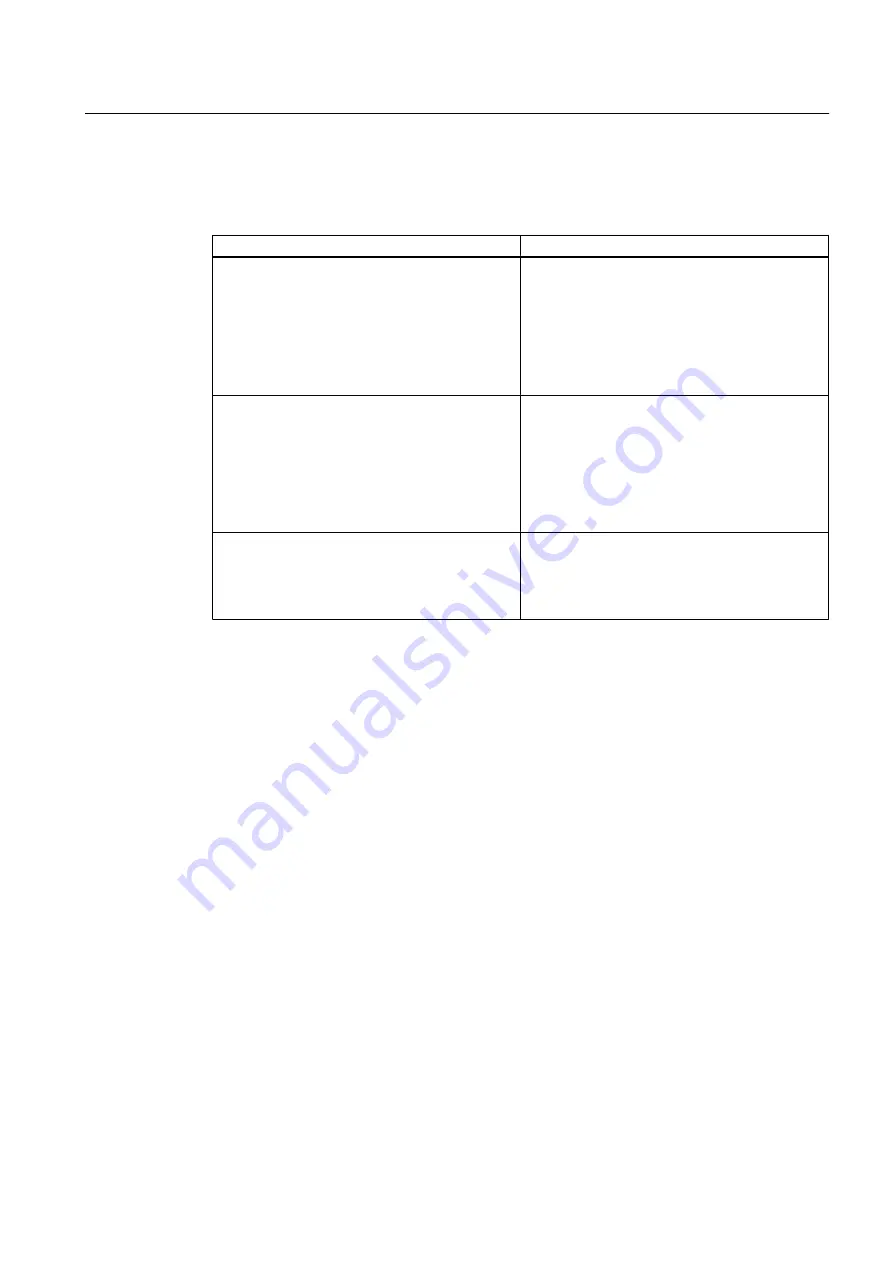 Siemens SITRANS FUP1010 Operating Instructions Manual Download Page 107