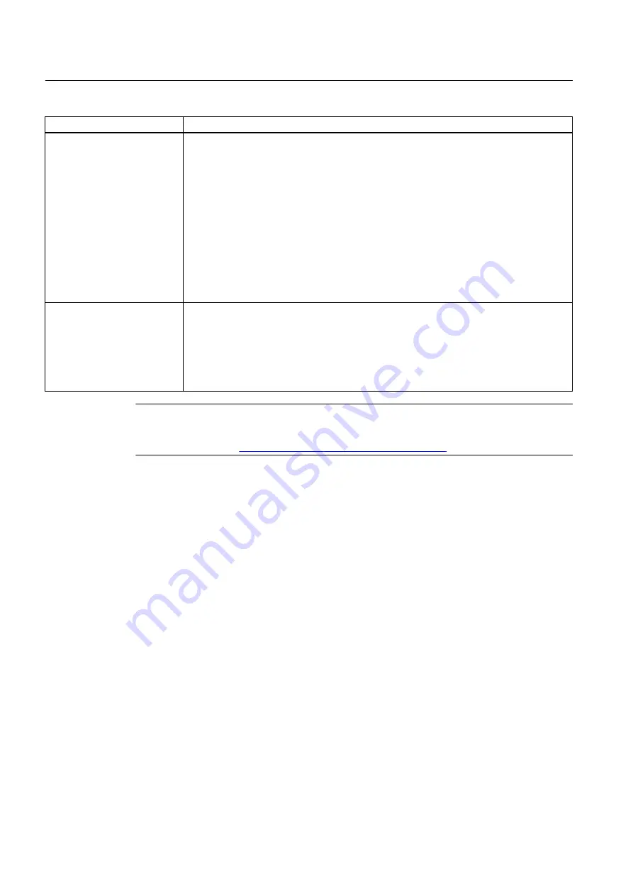 Siemens SITRANS FUP1010 Operating Instructions Manual Download Page 120