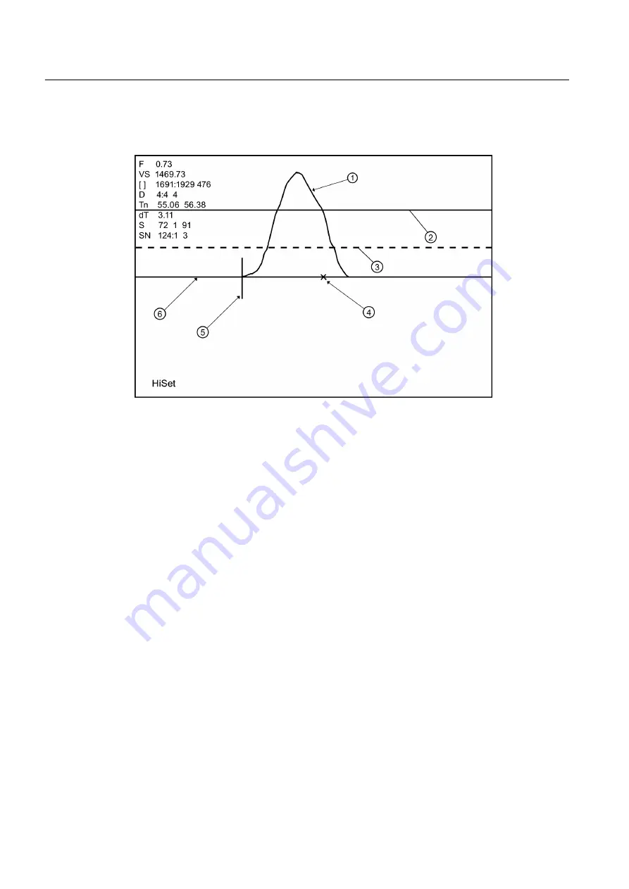 Siemens SITRANS FUP1010 Operating Instructions Manual Download Page 128