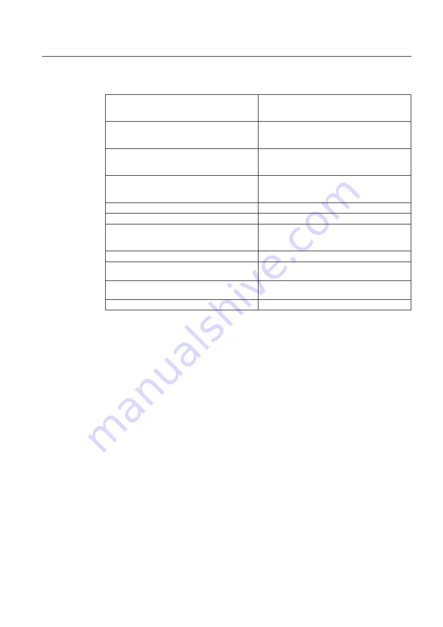 Siemens SITRANS FUP1010 Operating Instructions Manual Download Page 131