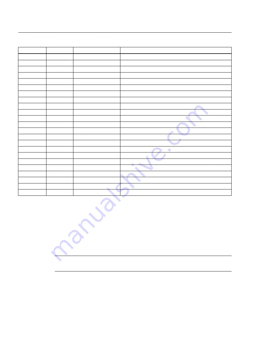 Siemens SITRANS FUP1010 Operating Instructions Manual Download Page 140