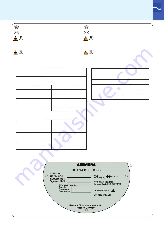 Siemens SITRANS FUS060 HART Quick Start Manual Download Page 5