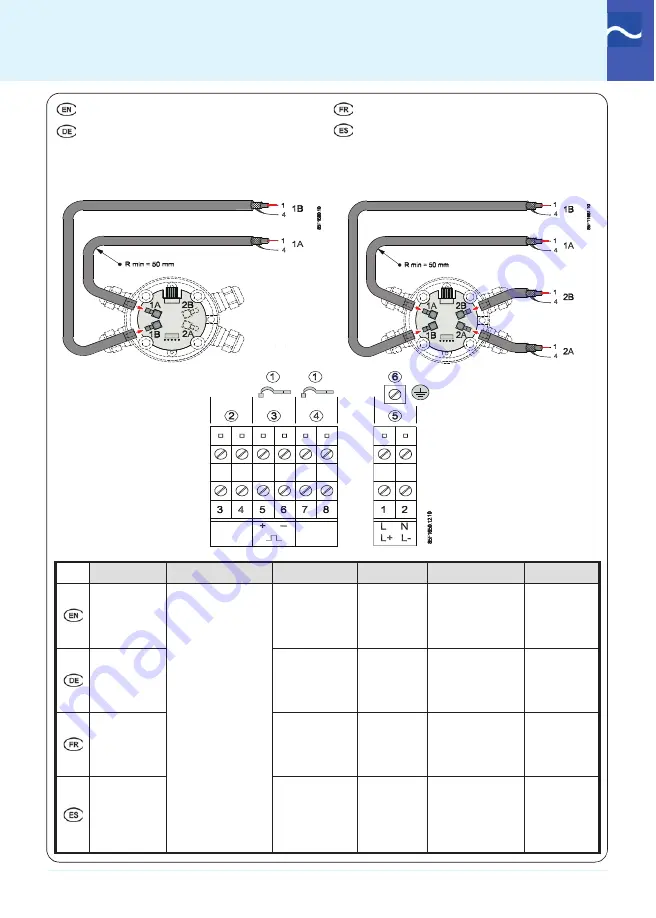 Siemens SITRANS FUS060 PA Quick Start Manual Download Page 7